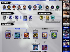 【QY球友会】Doggo芸阿娜出装教学:首先你要破败 然后呼叫设计师加入更多破败