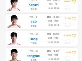 【QY球友会】忙着吃瓜顾不上打Rank?TES选手排位情况:除了369,其余选手均Rank至凌晨