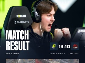 【QY球友会】🎮Jee进攻大狙喜忧参半 TYLOO不敌M80 进1-2组命悬一线