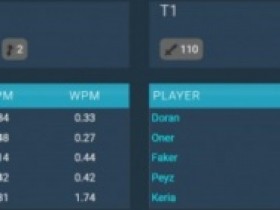 【QY球友会】KeSpa杯决赛T1vsHLE数据:Peyz分均输出987,Gumayusi分均742