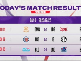 【QY球友会】德玛西亚杯小组赛今日赛果:三场全是横扫!BLG阵容首秀效果出色