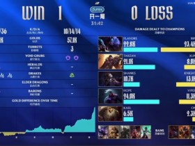 【QY球友会】1Hope大于2Viper!首局数据面板!Hope全场伤害是Viper的两倍多