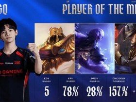 【QY球友会】HongQ打出1800的场均对位领先,斩获JDG对阵IG大场MVP