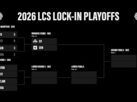 【QY球友会】北美LCS第一赛段胜者组首轮结束,C9和SEN挺进胜者组决赛