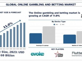 【QY球友会】大发线上彩票合买平台优势及风险控制