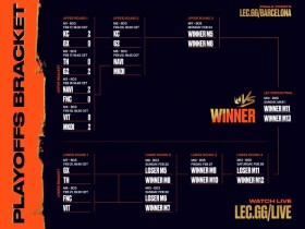 【QY球友会】LEC第一赛段胜者组首轮结束,KC、G2强势横扫对手挺进次轮