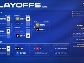 【QY球友会】LCK CUP季后赛后续赛程安排:后续三天每天一个Bo5,大后天胜决