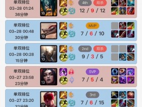 【QY球友会】备战新赛季!TES多人韩服刻苦训练 Tian排位英雄不重样恢复状态