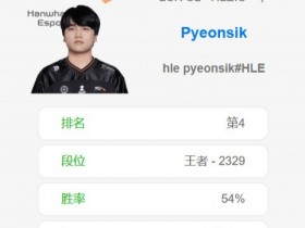 【QY球友会】LCK还有高手!?HLE二队06年下路小将打上王者2329分 韩服第四!
