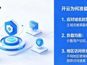 【QY球友会】网站镜像地址是什么?为什么开云会准备多个备用域名