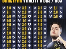BO3与BO5赛制深度解析:稳定性、战术深度与爆冷概率的较量【QY球友会】