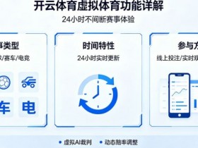 详解开云体育的虚拟体育功能:24小时不间断的赛事【QY球友会】