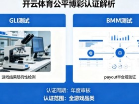 解析开云体育的公平博彩认证(如GLI或BMM测试)【QY球友会】