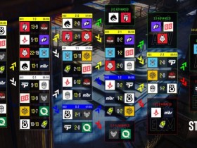 【QY球友会】科隆Major第二阶段结束:TYLOO遗憾出局无缘Stage3 B8搭上末班车