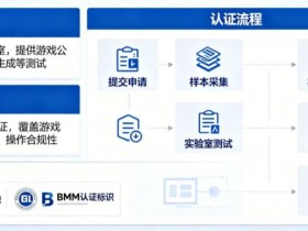GLI与BMM认证意味着什么?解读数字娱乐平台背后的公平性与技术合规体系【QY球友会】