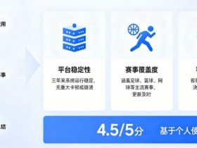 从关注结果到关注过程:数字体育时代用户行为的三年变化【QY球友会】