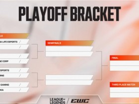 【QY球友会】EWC淘汰赛抽签出炉:HLE vs T1、GEN vs JDG、BLG vs DK