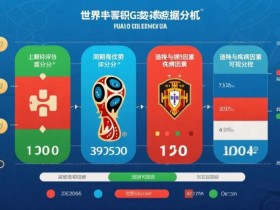 2026博览会赛事进入白热化:积分榜拉锯战开启,三大变量决定出线命运【QY球友会】