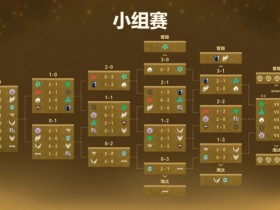 【QY球友会】2026Ti赛程:上午10点场FLC对阵VG;13点场TS对阵TR