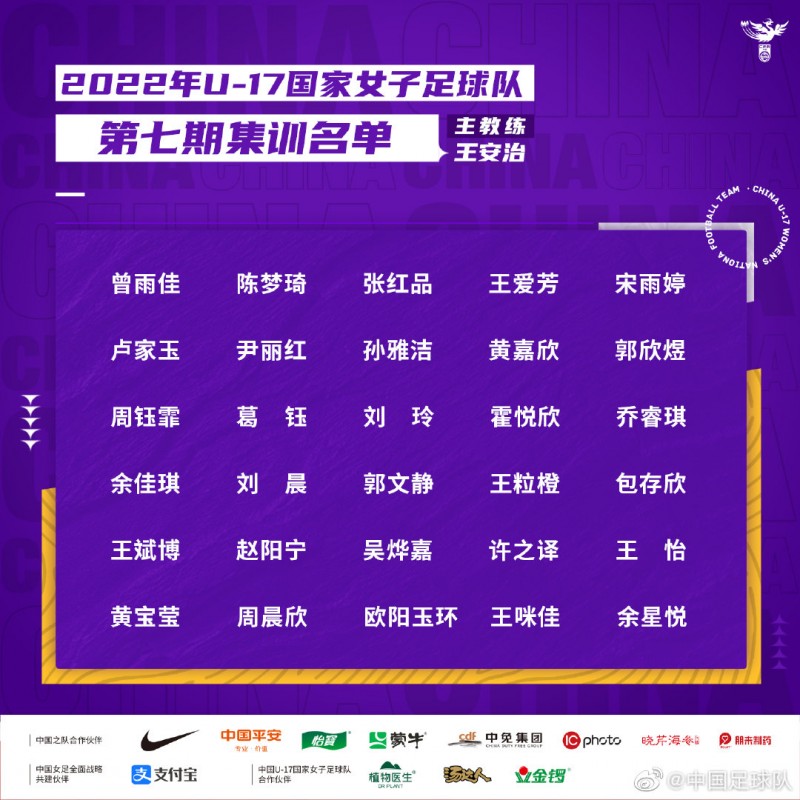 【QY球友会】U17国家女子足球队第七期集训名单公布，将参加U17女足世界杯