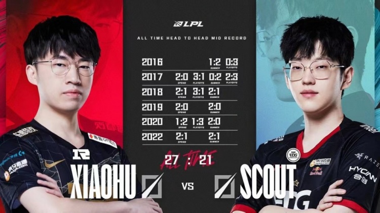 LPL官推分享Scout＆Xiaohu历年中路交手战绩：Xiaohu胜场数领先